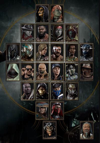 mk11 characters in alphabetical order
